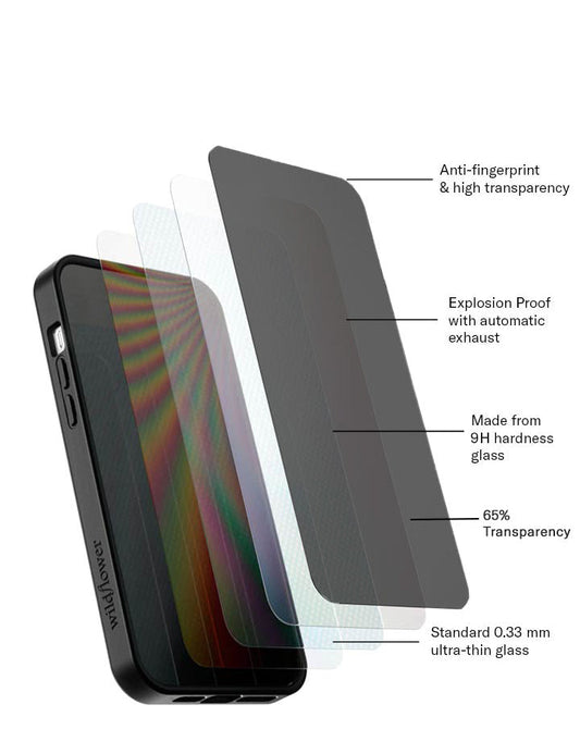 Privacy Screen Protector – iPhone 17 Pro Max / 18 Pro Max